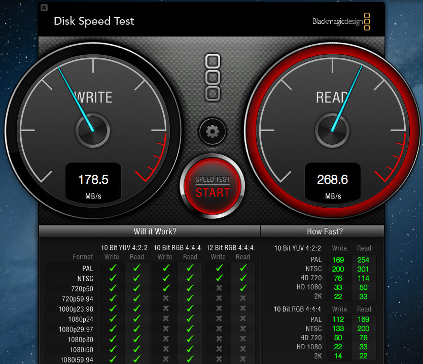 Test hdd speed mac